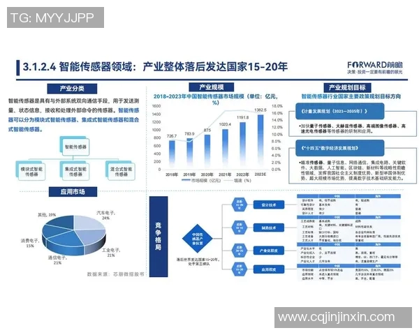 机械创新驱动产业变革 探索智能制造与自动化技术的未来发展趋势 机械创新驱动产业变革 探索智能制造与自动化技术的未来发展趋势