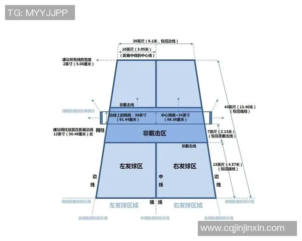网球比赛规则详解与赛制变化分析：从发球到决胜局的全程指南