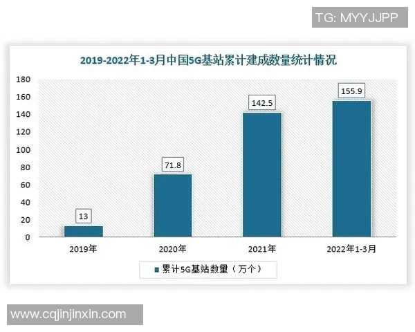 南京排球队耐力表现数据分析揭示训练效果与比赛策略的关系