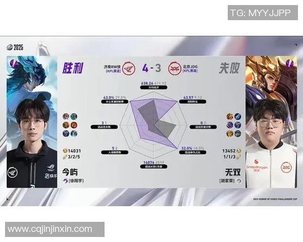 挑战者杯分析：JDG如何凭借比赛经验赢得关键胜利