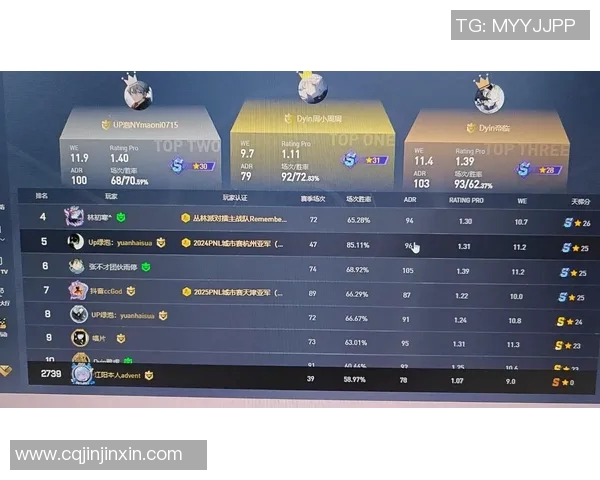 WE在CSGO阵地战中的表现分析与战术得失探讨